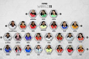 FIFPRO年度最佳阵26人候选：梅西、C罗、姆巴佩入选，凯恩落选